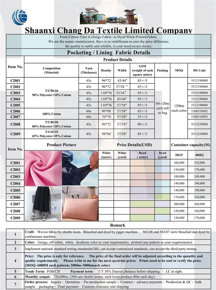 poketing  fabric.png