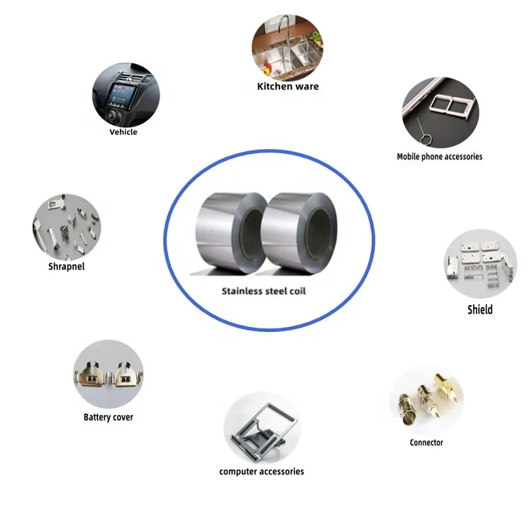 316 316L TISCO POSCO BAOSTEEL cold roll 201 430 304 stainless steel coil strip sheet