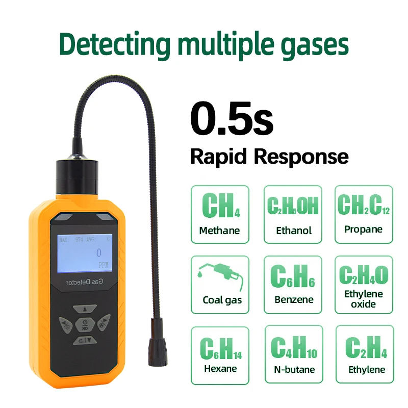Combustible Gas Analyzer CGD02A methan Leak Location Tester Concentration Meter Smart Sensor carbon monoxide Gas Leak Detector