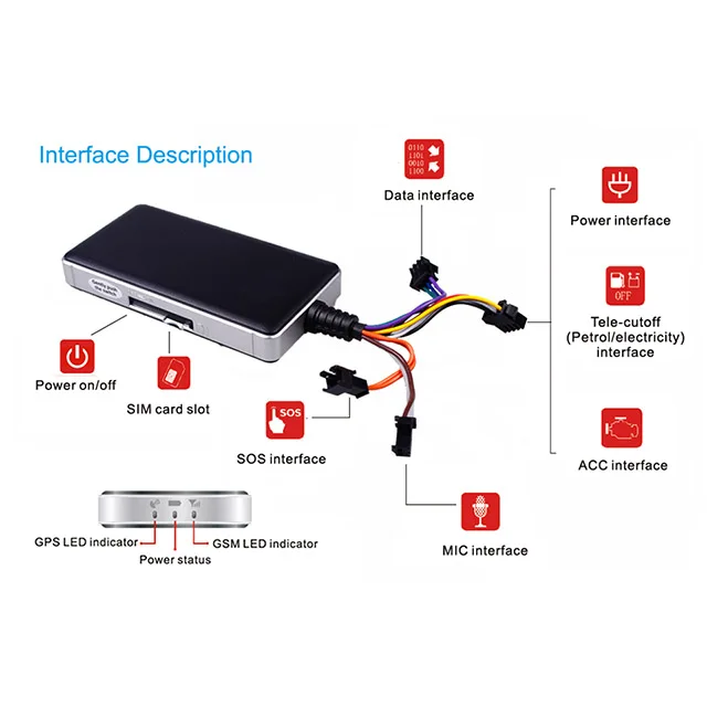 jimi iot automotive car vehicle GT06N gps tracking device with tracksolidpro APP
