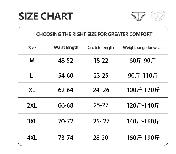 Soft Cotton Travel Hotel Spa Menstrual Panties Disposable Pregnant Period Underwear Seamless for Women Briefs