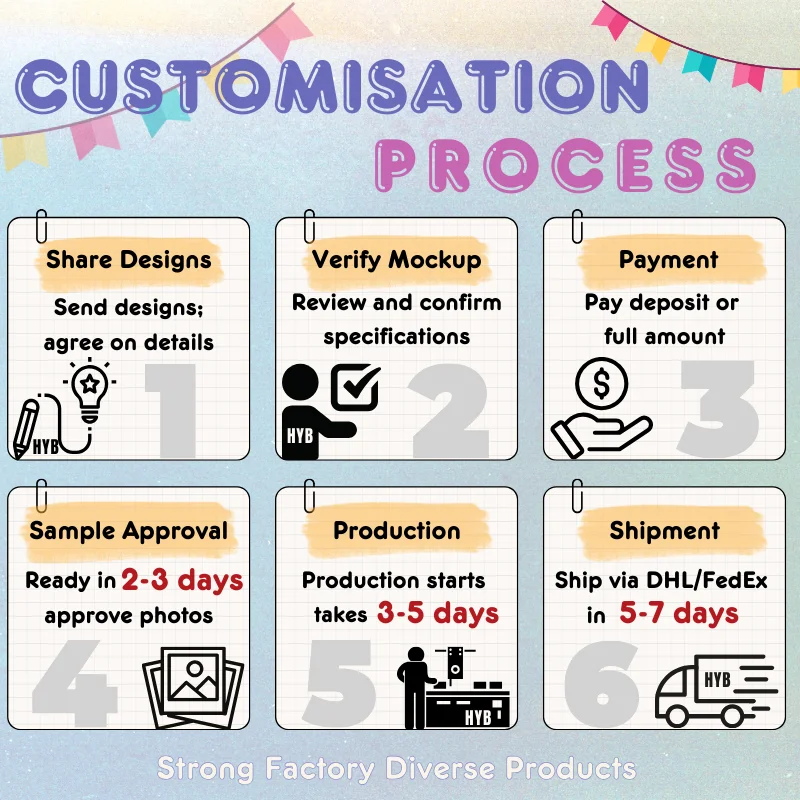 HYBkuaji 2023 оптом каваи оптовая продажа на заказ шармы для DIY Мультяшные медицинские из ПВХ с плоской задней частью обуви