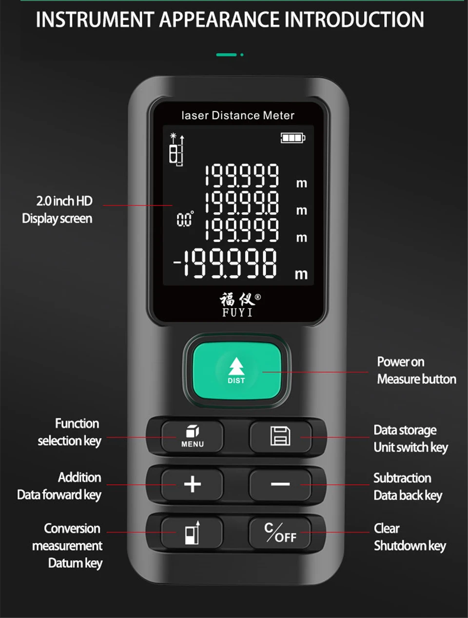 distance meter 2.jpg