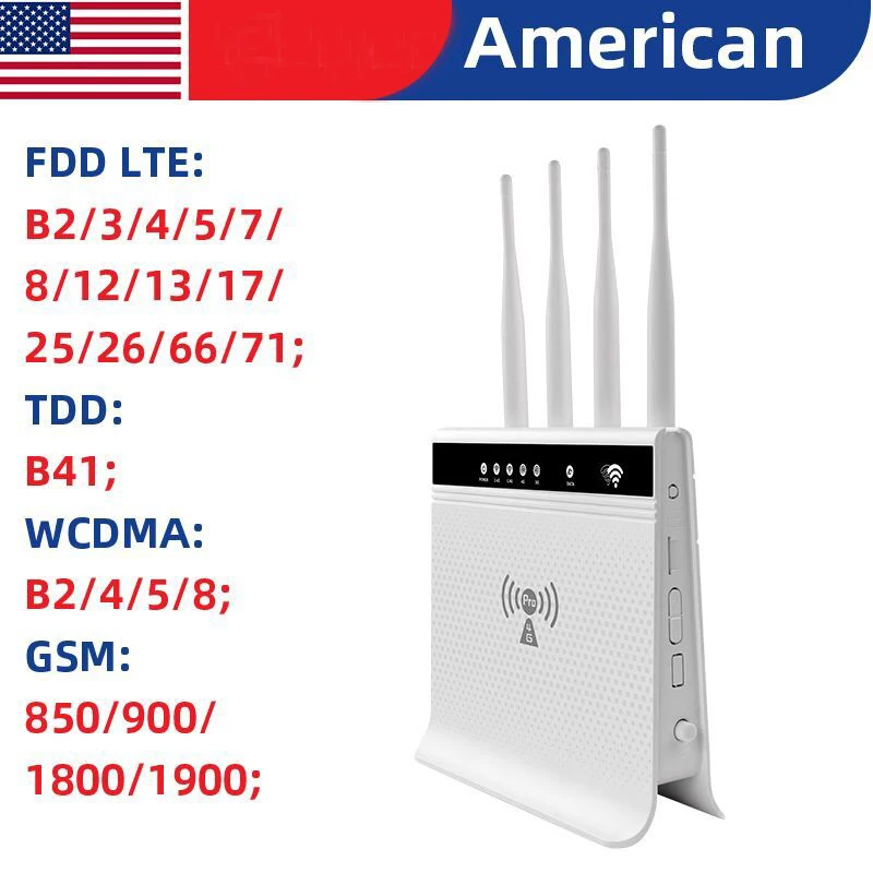 Горячая Распродажа слот для Sim-карты Wi-Fi роутер дома и офиса 300 Мбит/с беспроводной 4G LTE