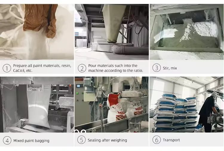 Strong Adhesion Thermoplastic Road Marking Raw Materials Highway Yellow and White Powder Paint