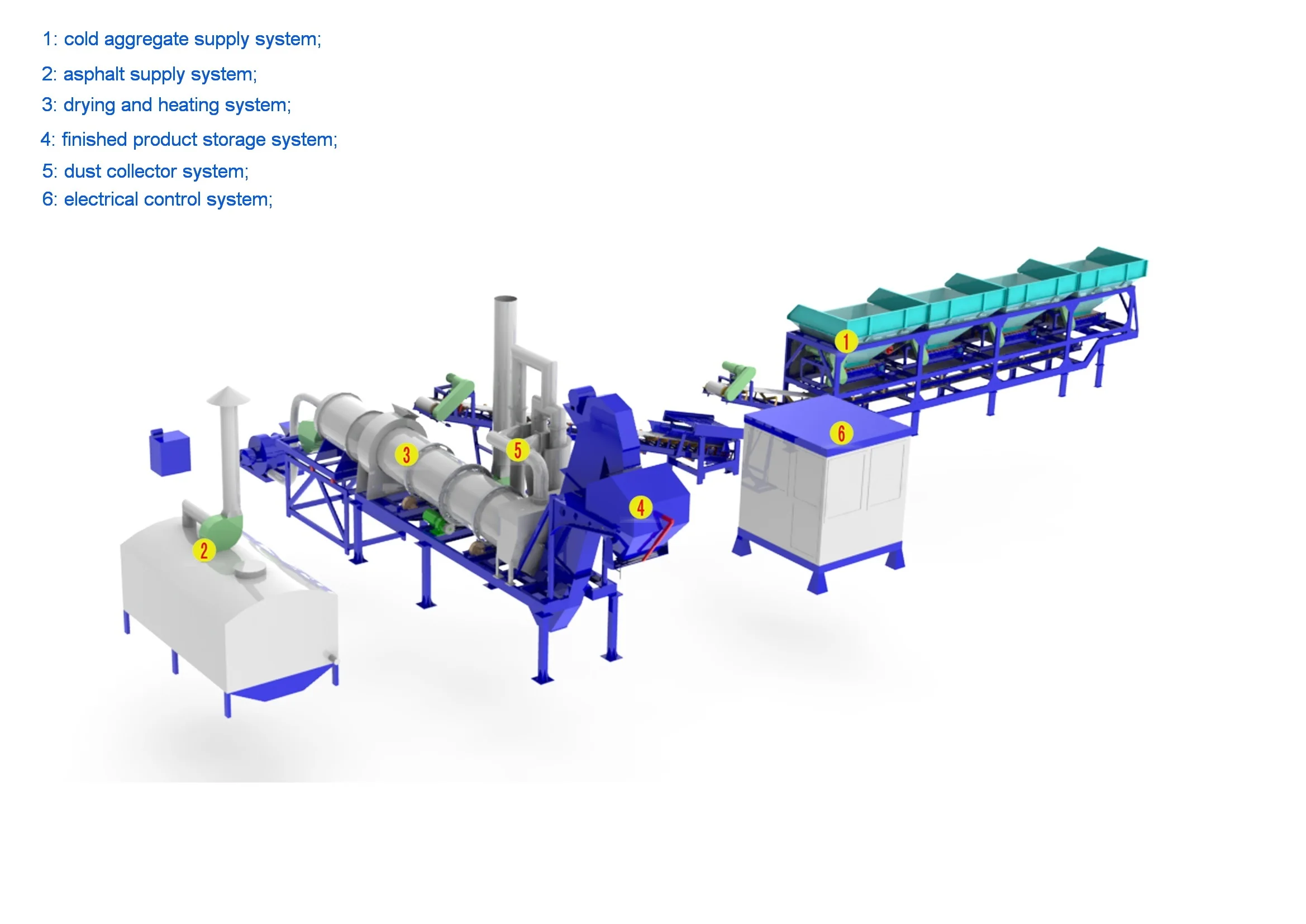 40tph asphalt mixing.jpg