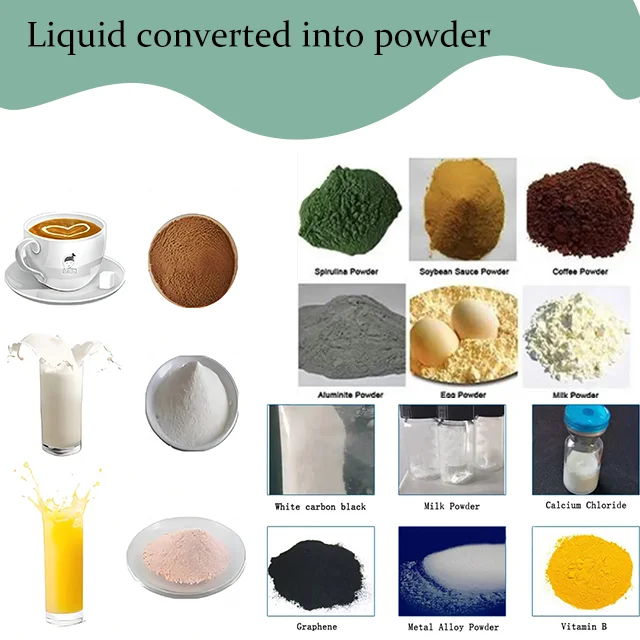 OLLITAL3L Milk powder Metal Alloy Powder Spray Dryer Machine