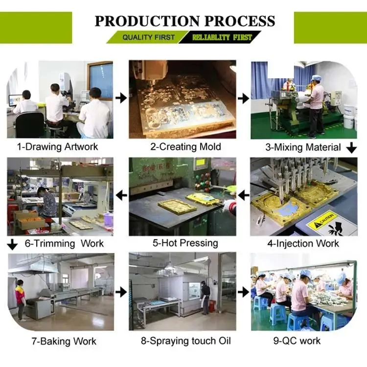 Forever Preserved Ring Jewelry Gift Rose Box For Mothers Day