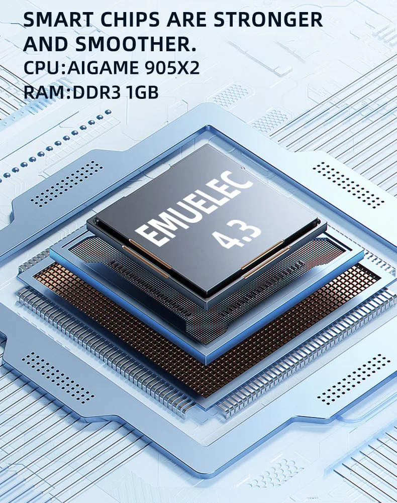 Dual Game Sticks 4K Output TV 10000 Games Built in Retro Video Gaming Console 3D Games Player for PSP PS1 N64 GBA Sega Emulator