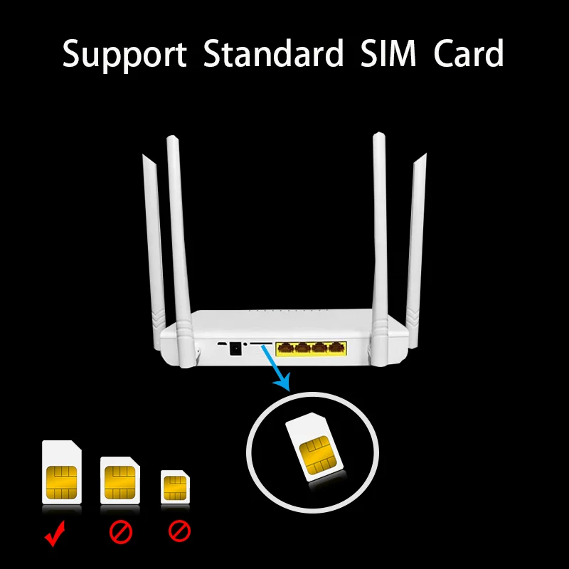 MTK7628 Chip Wireless 4g router sim router 300Mbps lte CPE Wifi Router 4G LTE With SIM Card Slot