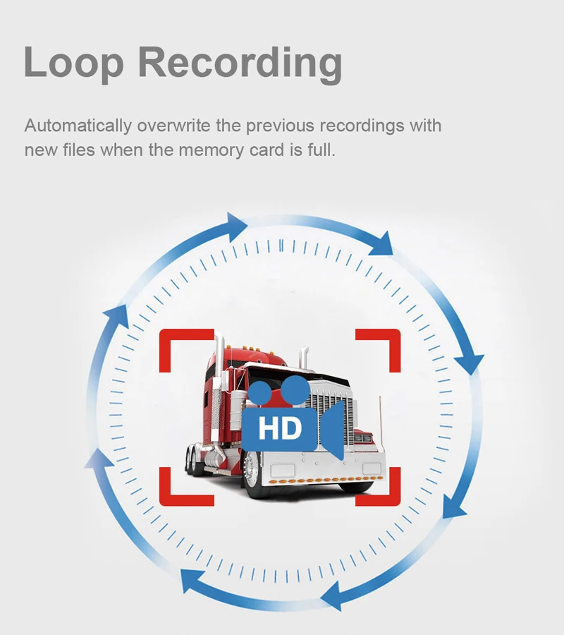 IPS GPS touch screen smart car 10.1 inch 4 channels car camera dash cam dvr rearview mirror truck car monitor