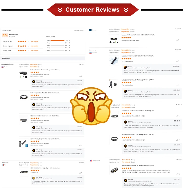 Customer Reviews