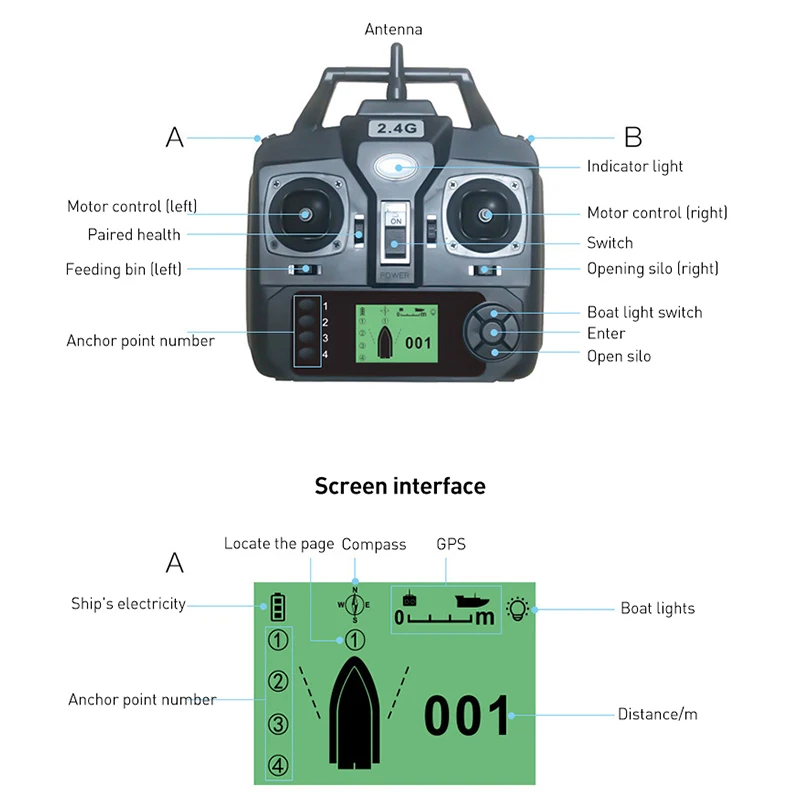 New Released Smart Navigation, Auto Return One Big Gps Fishing Bait/