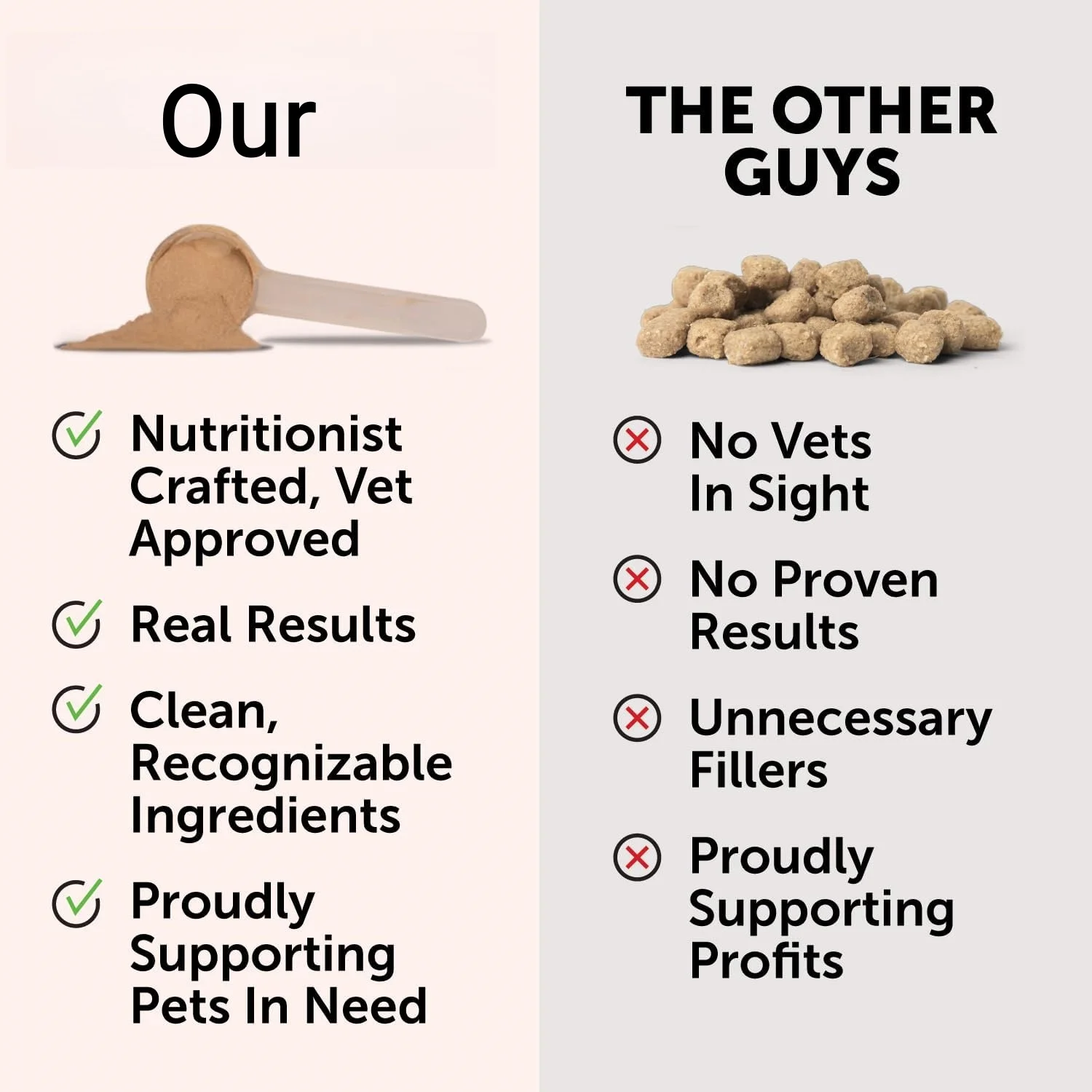 Private Label Logo Pet Health Supplement Fiber Powder Supplement for Dogs and Cats Provide Natural Relief and Digestive Health