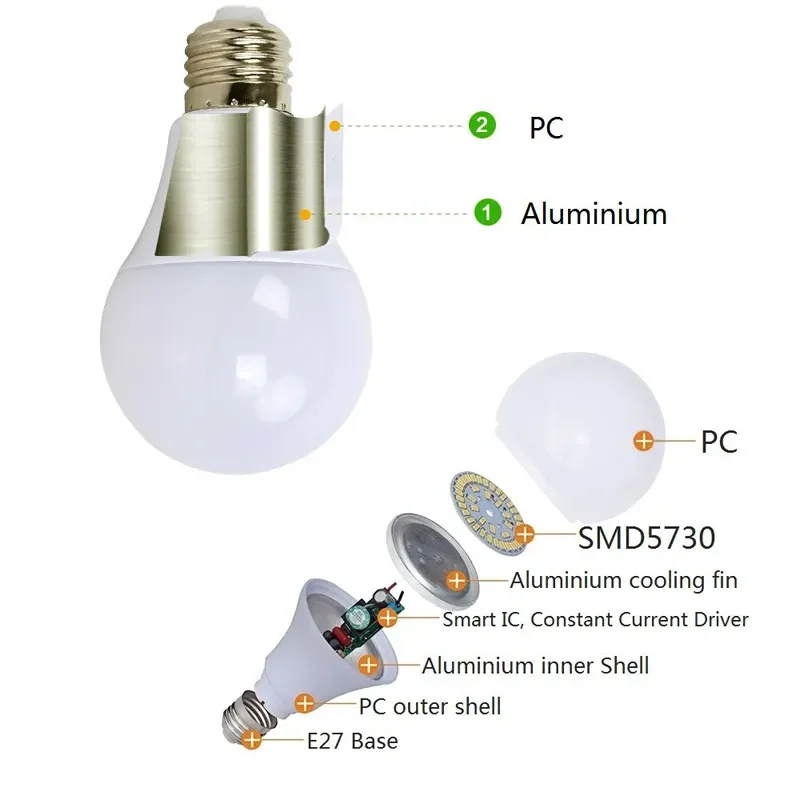 CHZM free sample 5w 7w 9w 12w 15w 18w 24w led bulb raw material led bulb lamp