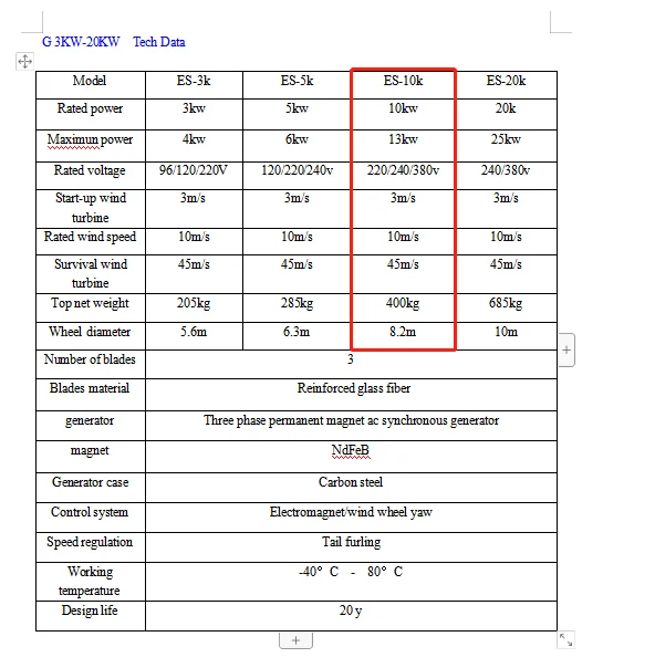 10KW wind turbine.png