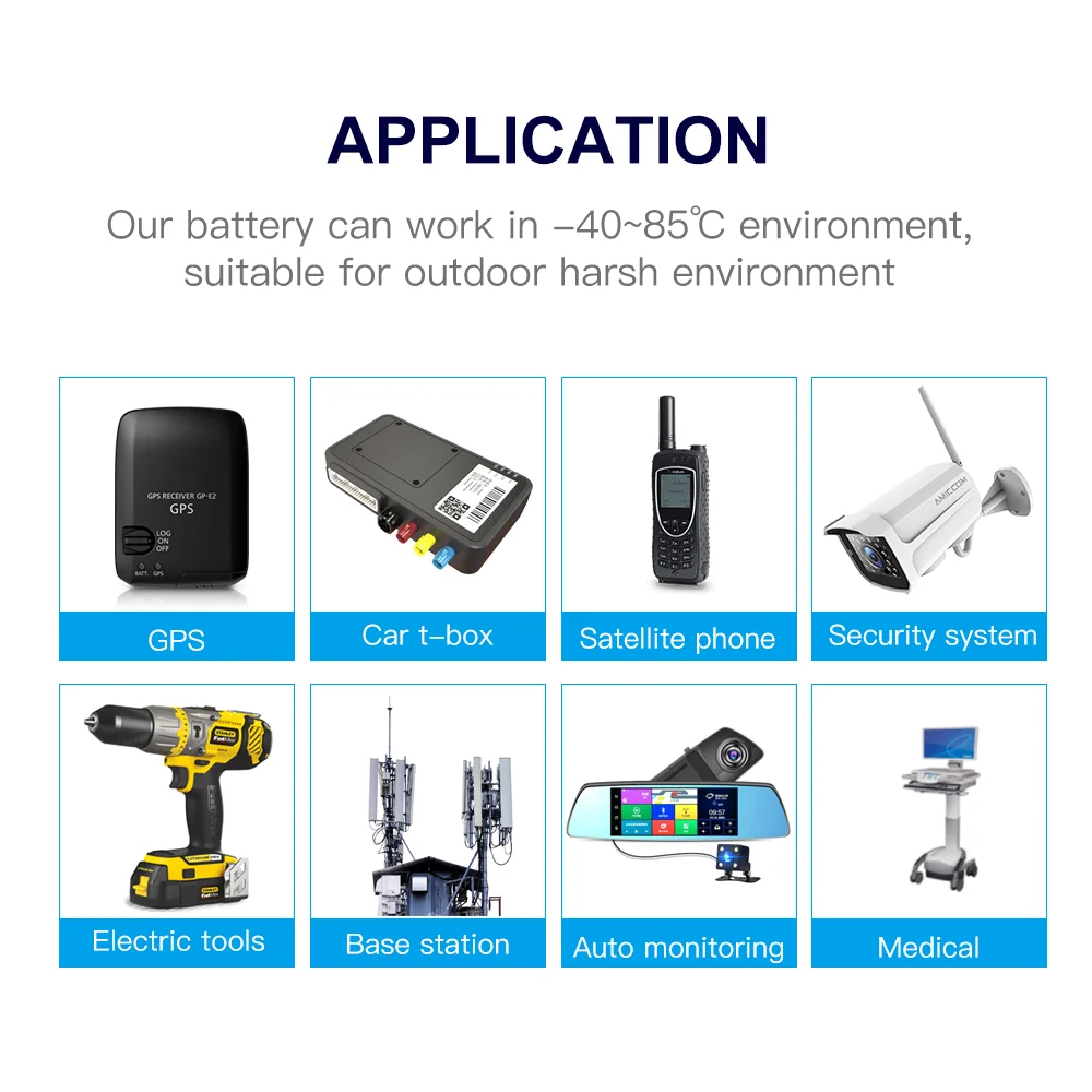 -40-85 Degree High Temperature Rechargeable Li-ion Battery 18650 3.7V 7.4V 4Ah 6Ah Cell Lithium ion Battery Packs In Hot Areas