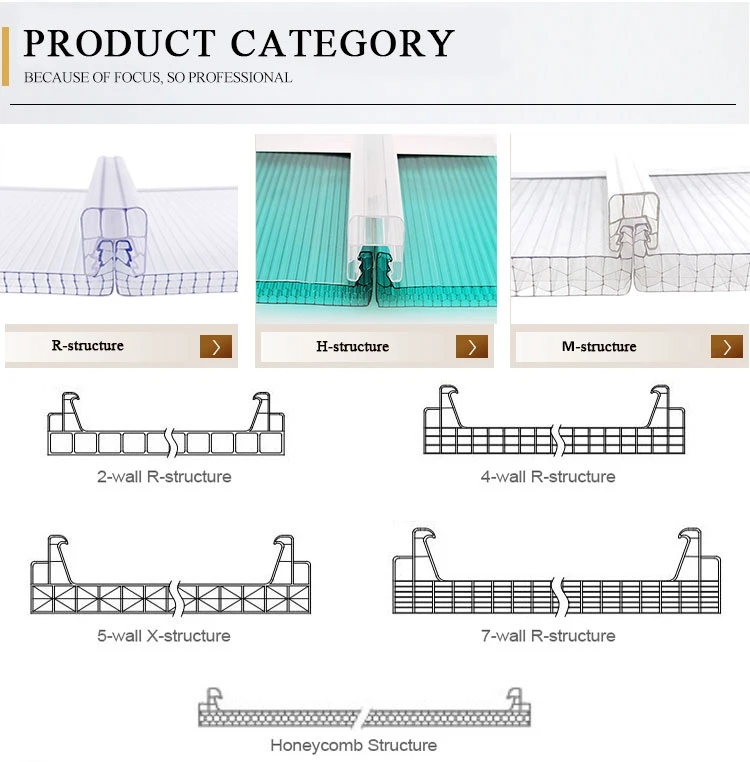 High concentration cells 12mm u-shaped lock polycarbonate plastic sheet for Glazing Finishing