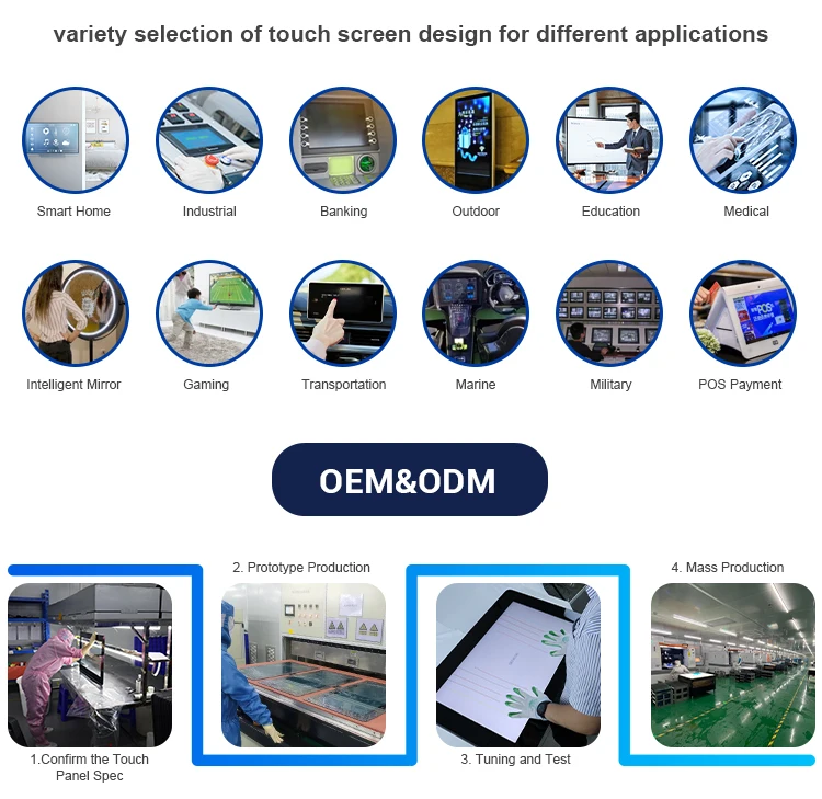 Multi-Touch 7 10.1 12.1 17.3 19.5 21.5 24 65 Inch PCAP Touch Screen Overlay Kit with USB IIC RS232 for Versatile Integration
