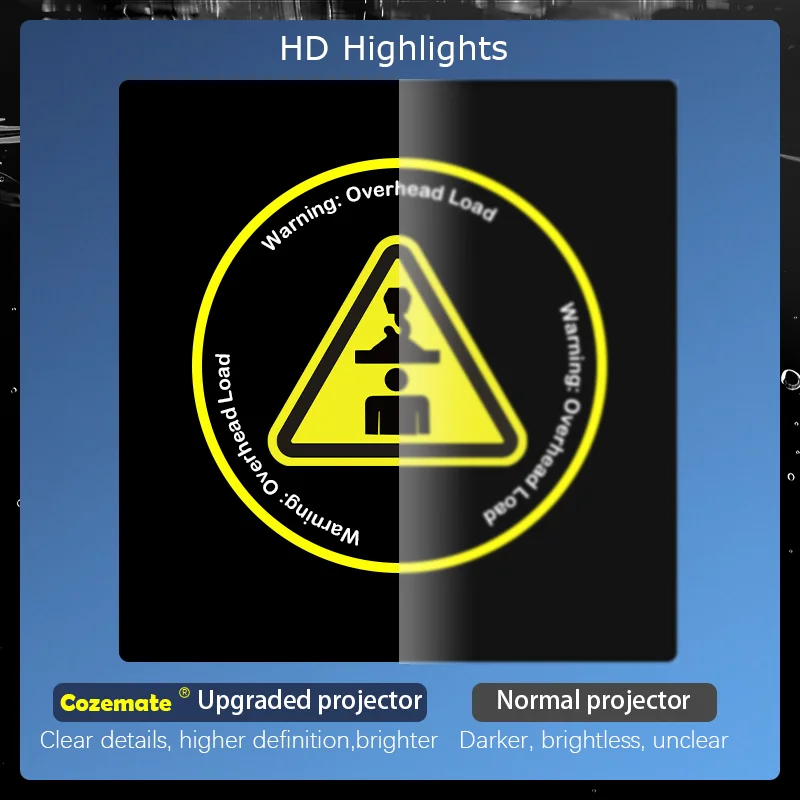 Самый прочный светодиодный проектор Gobo 500 Вт DMX с пользовательским логотипом внешние водонепроницаемые плавники для рассеивания света