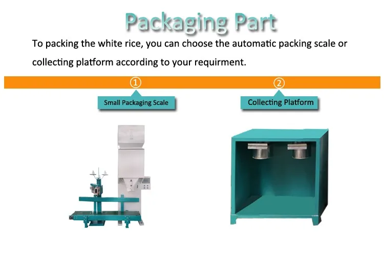 Automatic Complete 50 ton day rice mill milling plant price