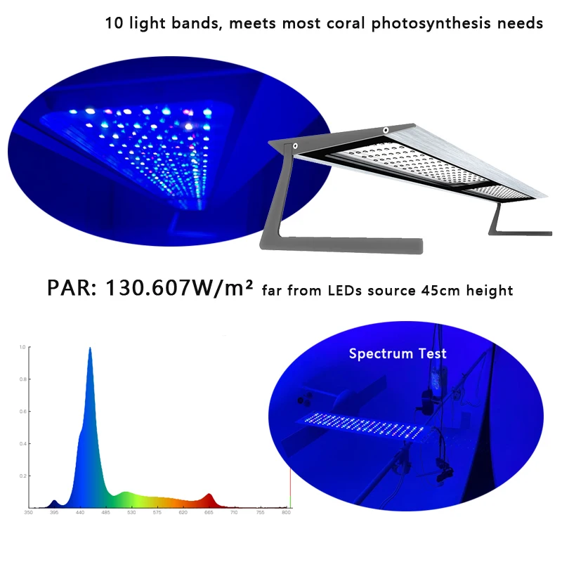 MicMol Air Pro Super Thin Smart Fish Tank Marine Aquarium Light Full Spectrum App Control for 90-120cm Saltwater Tank