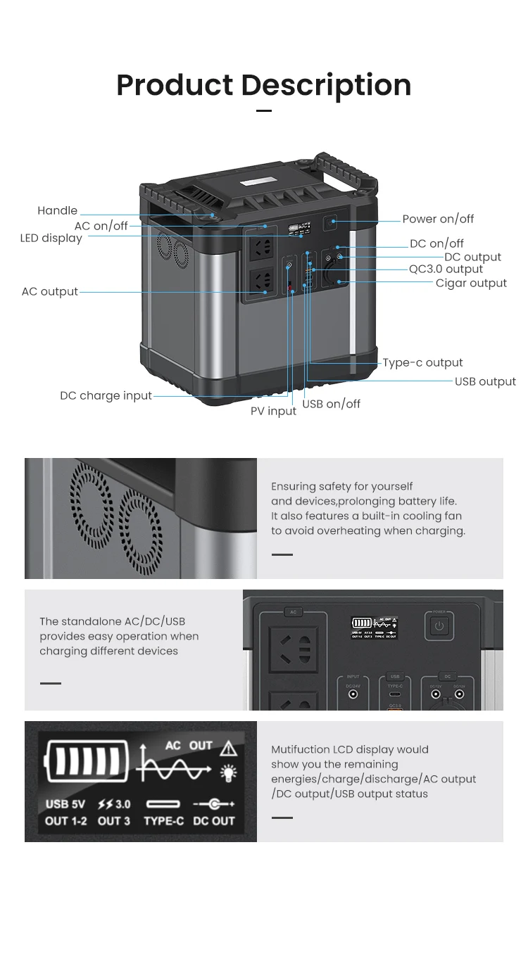 
New High Power 2000W Rechargeable Outdoor Camping Lithium Battery Household Backup Power Solar Portable Generator Power Station 