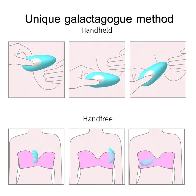 OEM/ODM Women Beauty Breast Care Breastfeeding Massager Vibrator Wireless Hands-Free heated Lactation Breast Massage