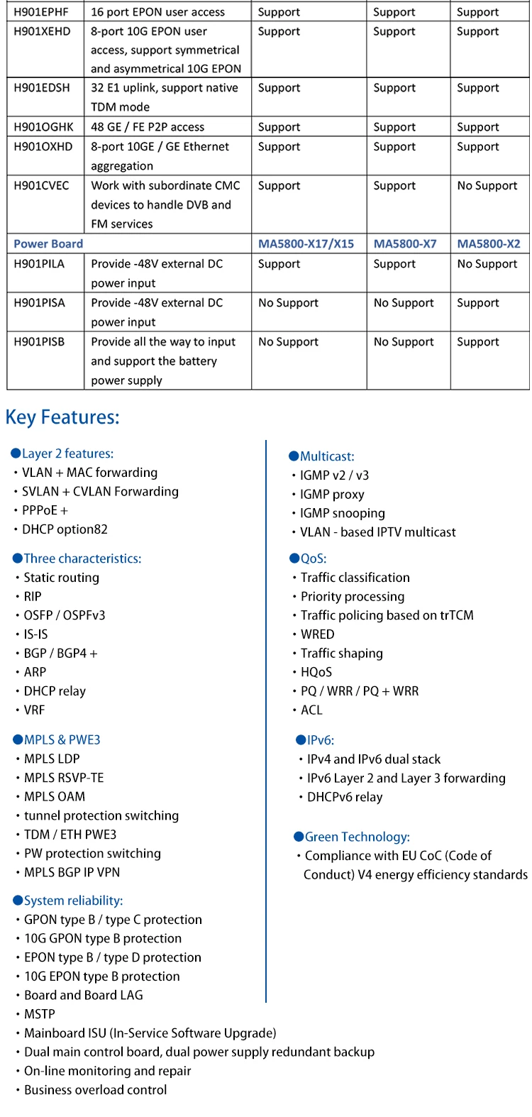 MA5800-X15 Detail (9).jpg