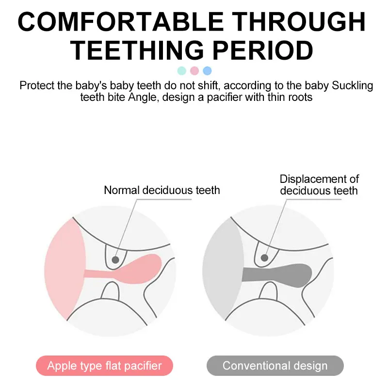 Hot selling newborn environmentally friendly food grade bisphenol A free factory silicone baby pacifier baby teeth