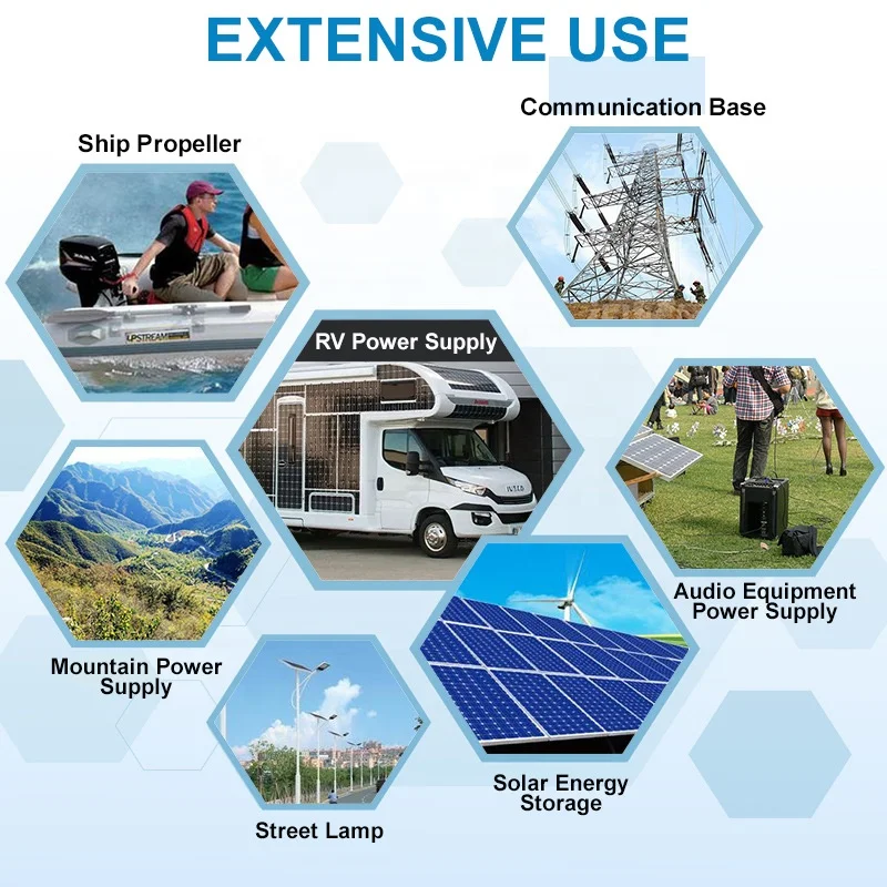 LifePO4 Batteries 12V 12.8V 105Ah Lithium ion Energy Storage Battery Pack for Home Solar System UPS