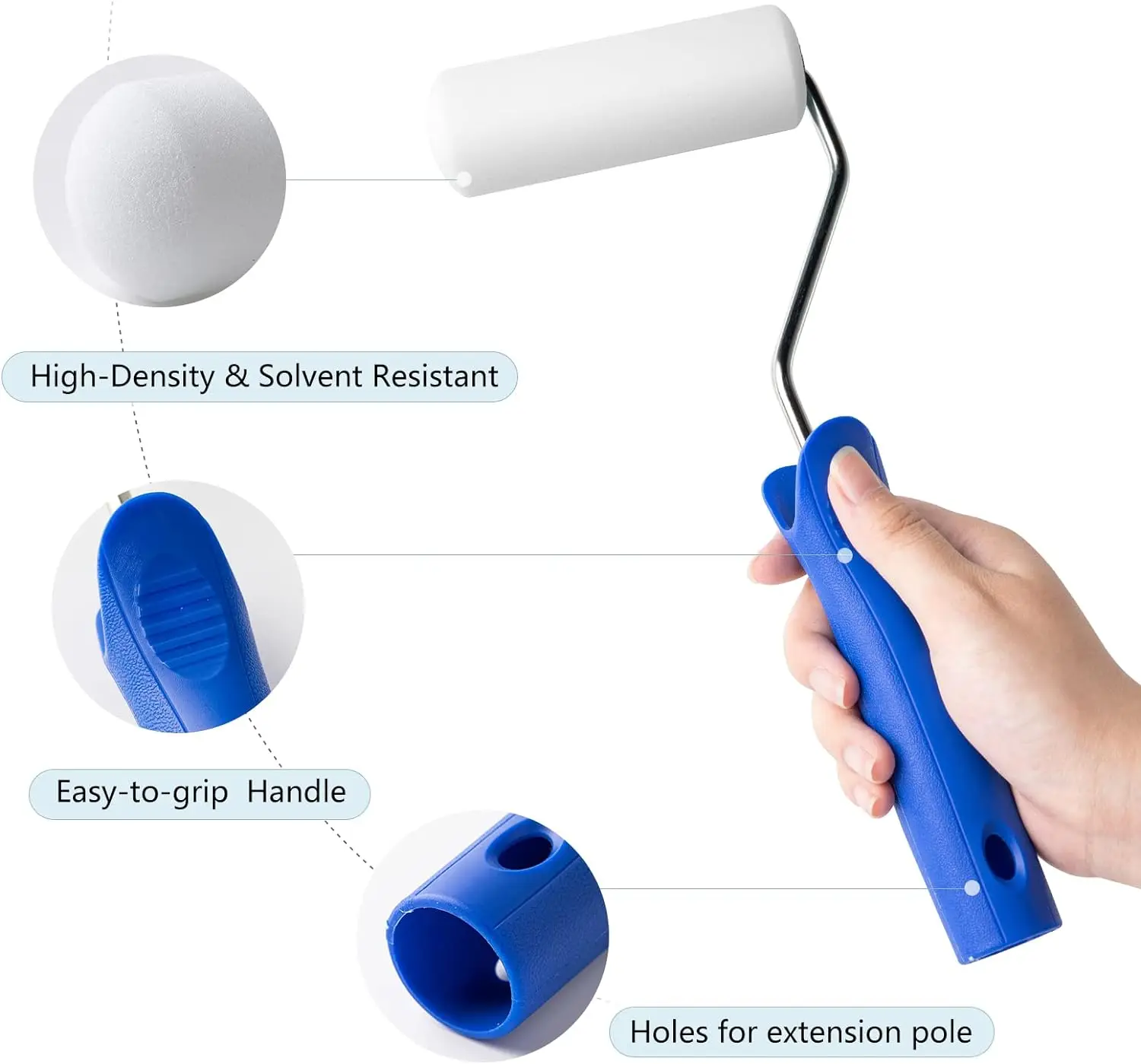 Factory Price General painting roller hand held 250mm/180mm/100mm wall paint brush roller tool kit