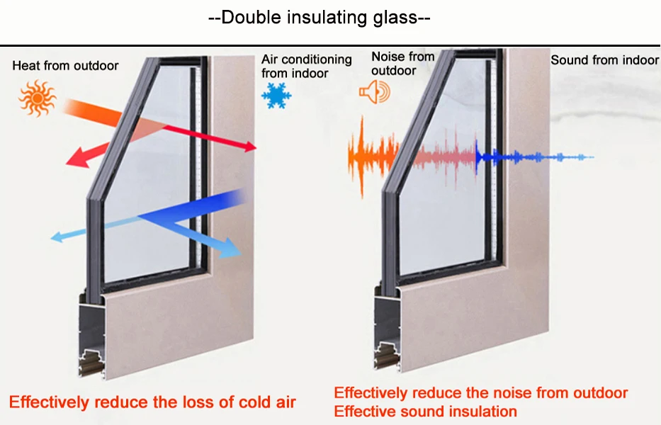 Modern Thermal break aluminium bifold door glass sliding folding door 