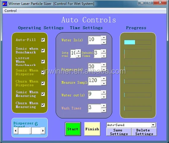Winner2005 wet wide range laser particle size analyzer adopts fully automatic mode for cement particle size distribution