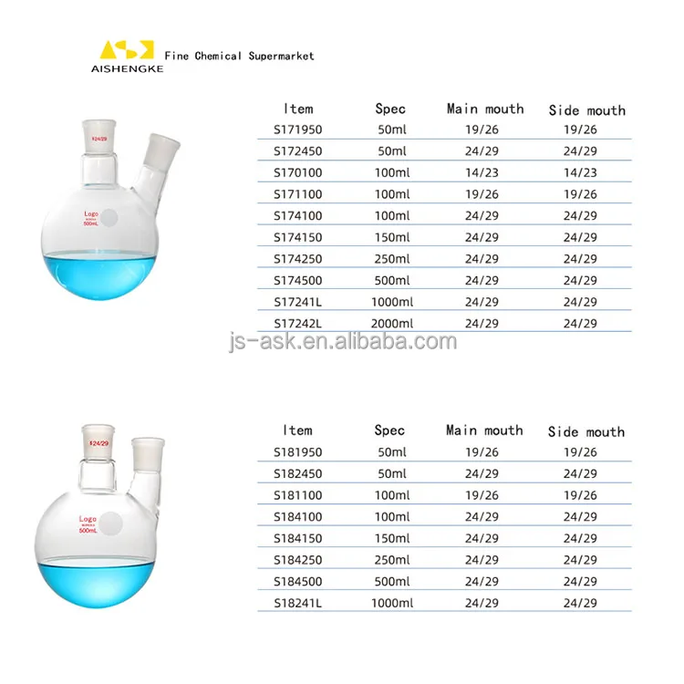 ASK Manufacture 25 50 100 250 500 1000ml 2000ml Two Necked Round Bottom Flask