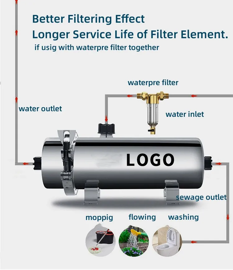 Whole House Water Filter System Uf Stainless Steel Water Filter 100-10000 L/h
