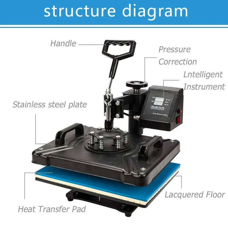 USA Warehouse Cheap Easy Operation Double Display 12 x 15 Sublimation 8 in 1 Heat Press Machine