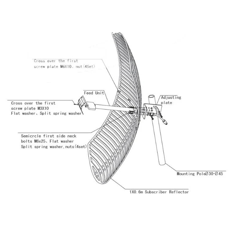 High gain  2.3GHz-2.7GHz 24dbi 3G 4G LTE Grid Parabolic Antenna Outdoor Long Range MIMO Antenna For WIFI Outdoor