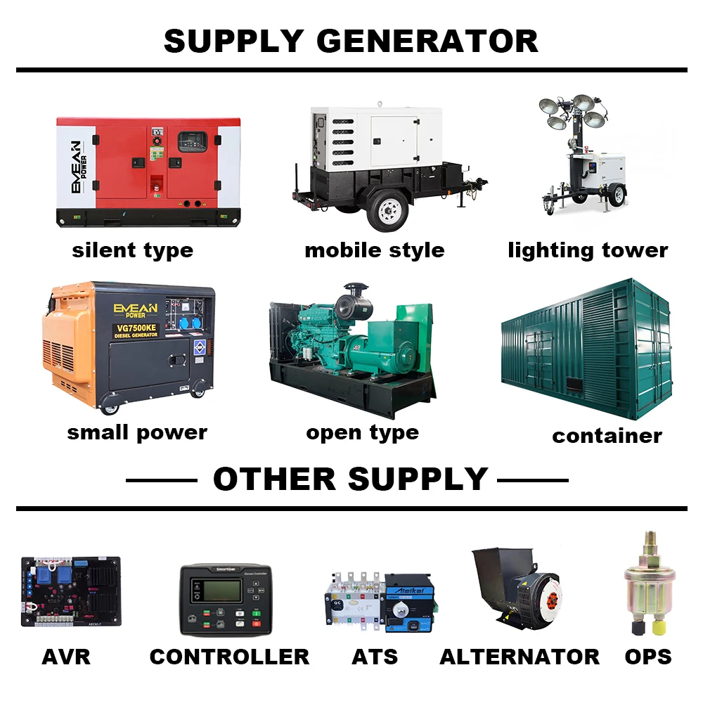 intelligent  generator 20kva 25kva 30kva 40kw 50kva 100kva 150kva 200kva silent  generator power plant cheap price