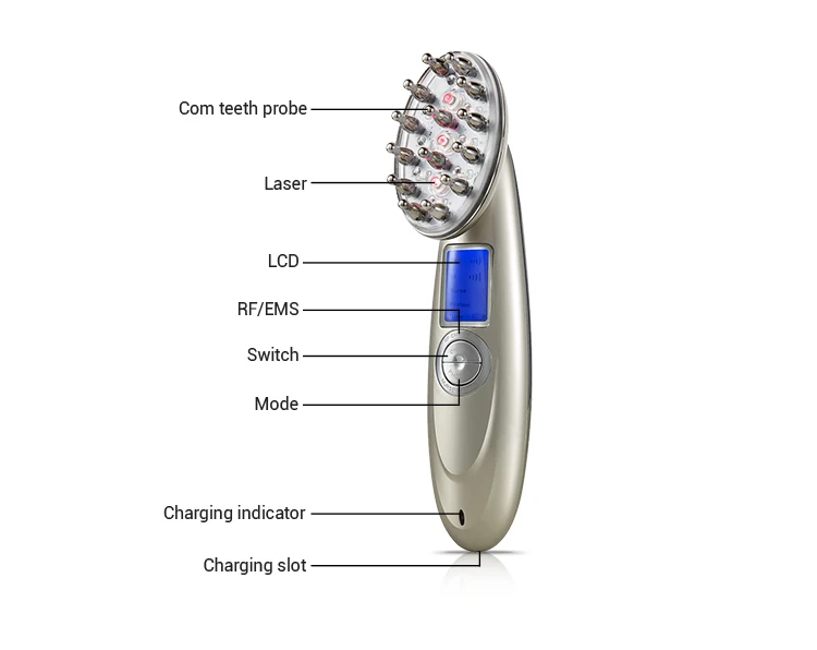 Laser Massage Comb Women Hair Scalp Massage Comb Stimulate Collagen Regeneration For Hair Follicle Repairing