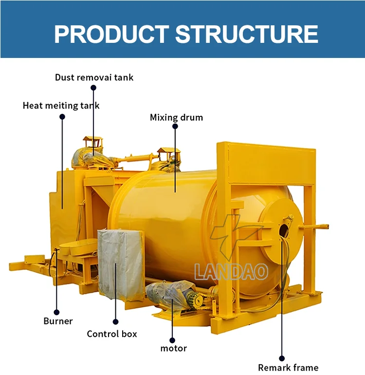 Road Construction New Bitumen Hot Mix Machine Asphalt Premix Small Plant