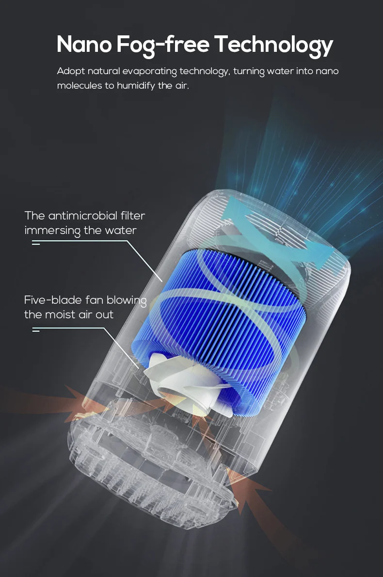 Factory Price Household Appliances Portable Nano Fog-free Evaporative Air Humidifier Humidifiers and Purifier