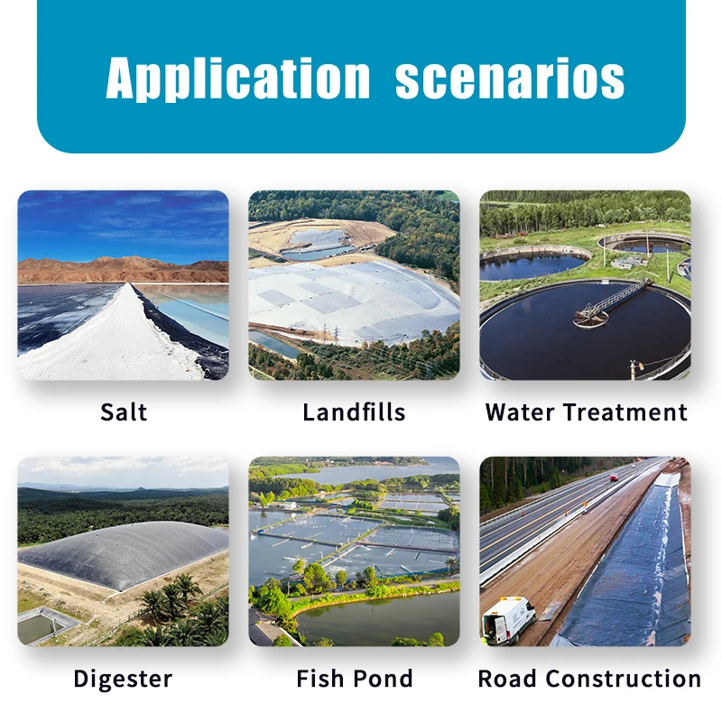UV Resistant Geomembranes HDPE 1mm 2mm Geomembrane Liner Dam Composite Shandong Geomembrane For Aquaculture
