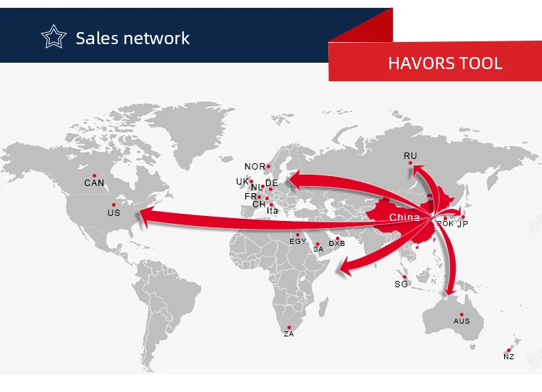 Sales Network-2