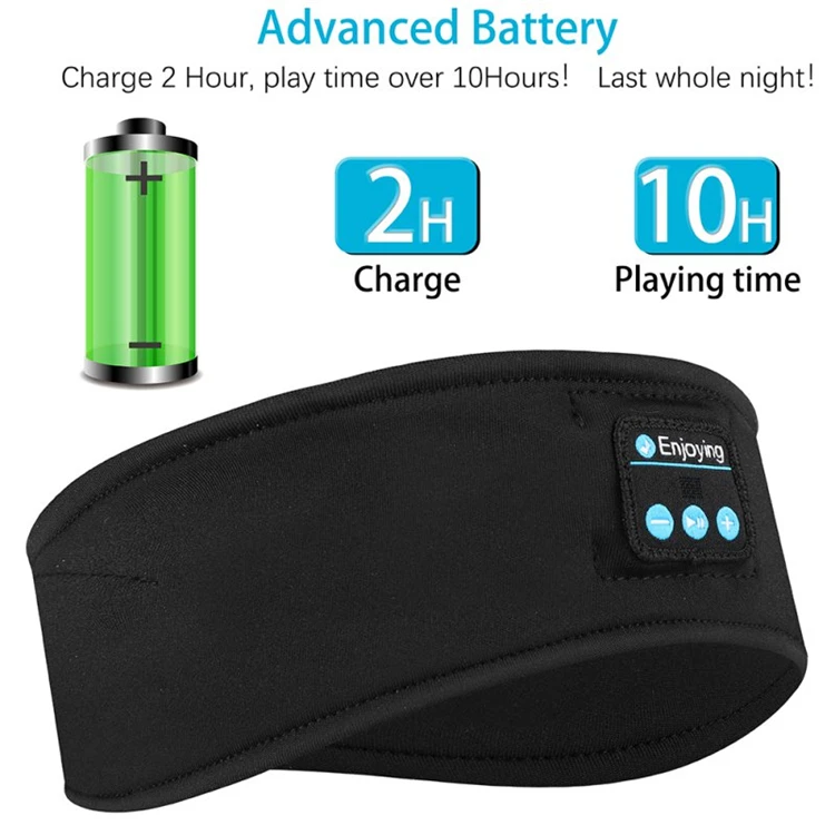 Wireless sleep headphone with HD speakers and microphone for sports headband