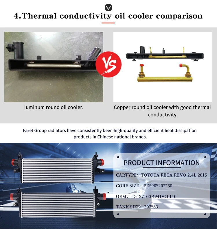 Polar 32294  Radiator for Chevrolet Spark  1.4L 2016-2021  Auto Parts Wholesale OEM 43249017