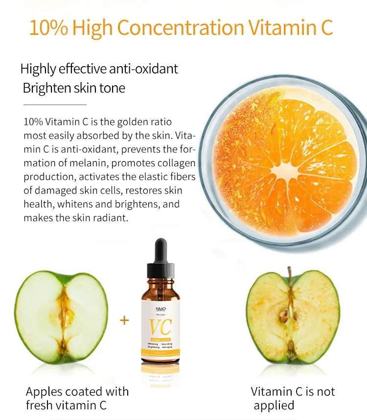 New products 2021 Wholesale brightening anti-aging skin care vitamin c serum
