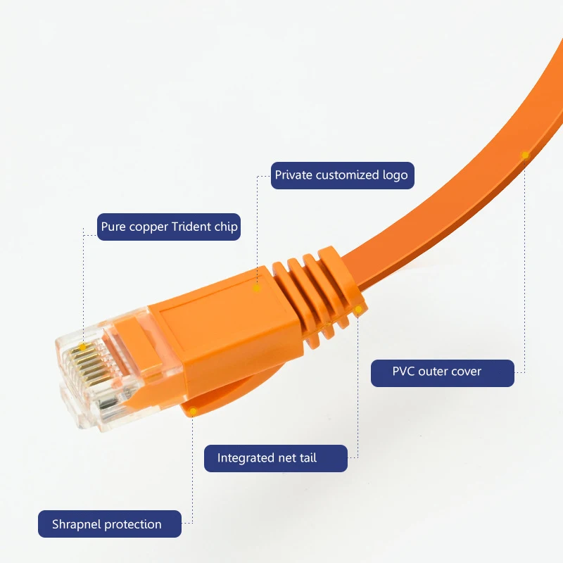 manufacturers solid cat 6 reseau rj45 copper network stranded price lan cat6e outdoor utp ethernet patch cord cat6 cable