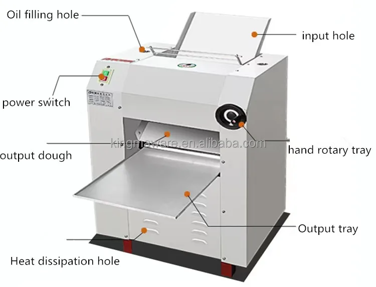 China factory direct to sale electric automatic press flour machine/Industrial dough machine/wheat