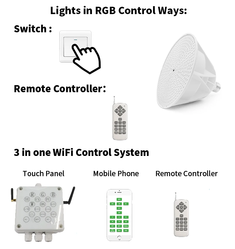 Усовершенствованная светодиодная лампочка для бассейна 120 В сменная с изменением цвета Rgb крепления Pentair Hayward и пульта дистанционного